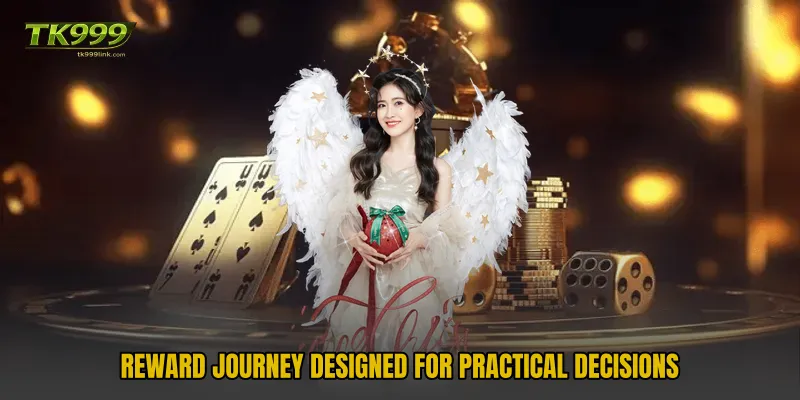 Reward Journey Designed For Practical Decisions